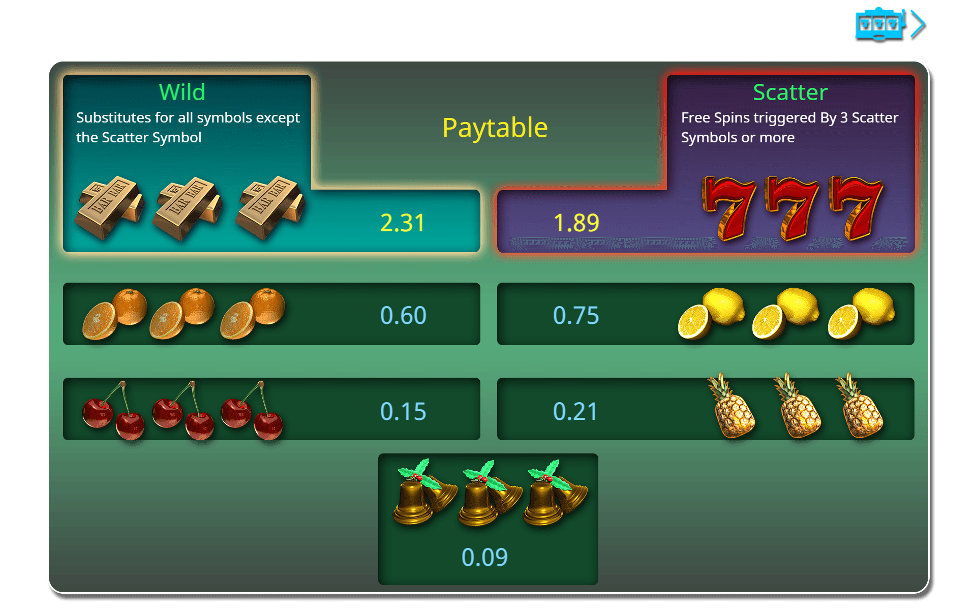 Booming 7 Paytable