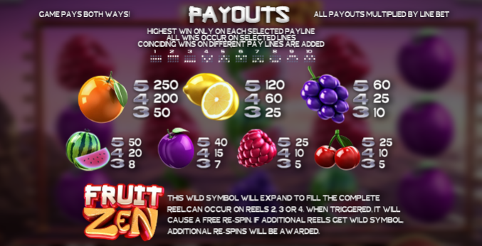 Fruit Zen Payouts